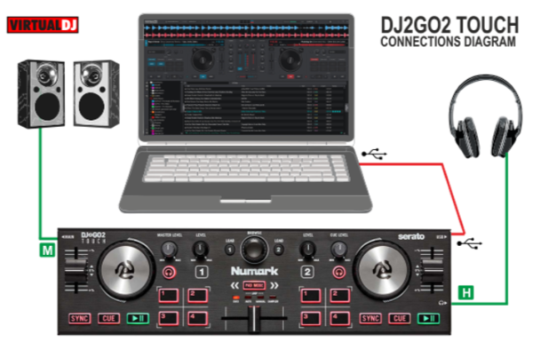 DJ2GO2TOUCH